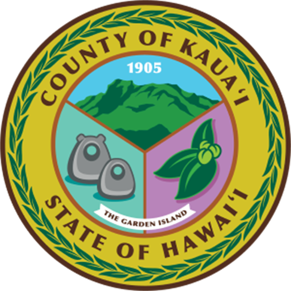 County of Kaua‘i
